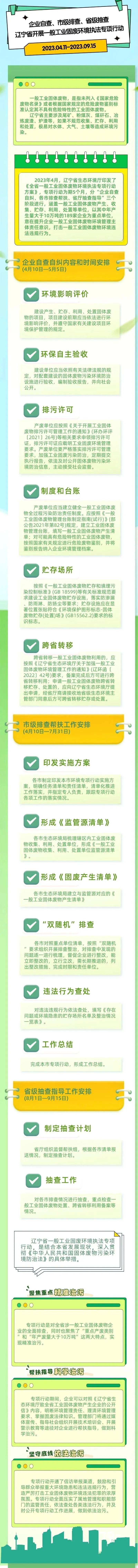 企業(yè)自查、市級(jí)排查、省級(jí)抽查，遼寧省開展一般工業(yè)固廢環(huán)境執(zhí)法專項(xiàng)行動(dòng)
