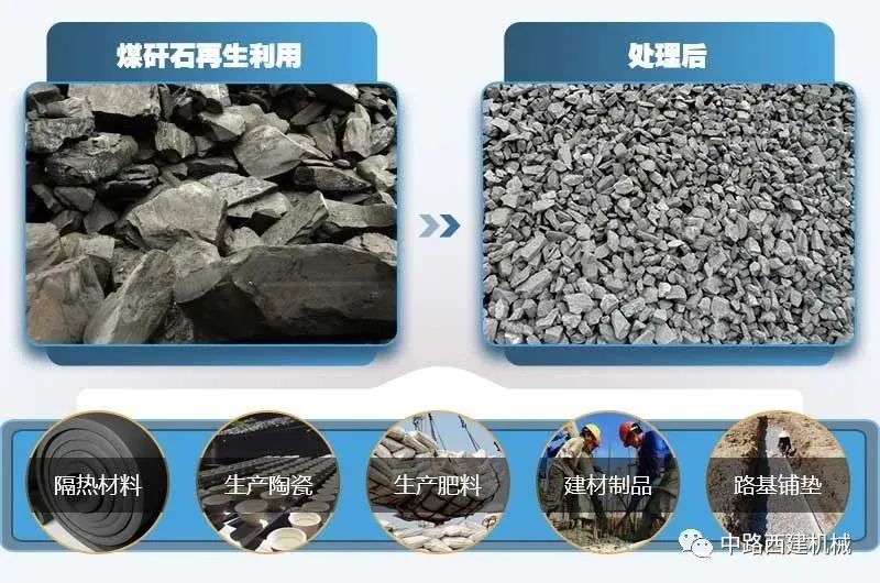 了解國(guó)內(nèi)煤矸石資源再利用現(xiàn)狀，時(shí)刻關(guān)注固廢動(dòng)態(tài)