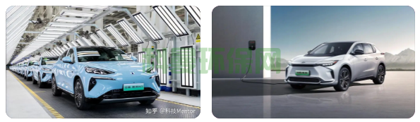 邁向清潔能源時(shí)代，汽車(chē)新能源引領(lǐng)交通變革