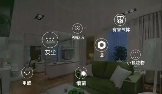 長時間不更換換空氣凈化器濾網(wǎng)？空氣凈化器還能起作用嗎？